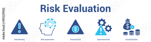 Risk Evaluation web banner icon set vector illustration concept for business with icon of Risk Warning, Risk Assessment, Financial Risk, Operational Ri.