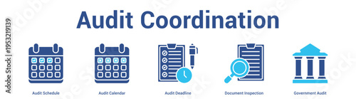 Audit Coordination web banner icon set vector illustration concept for business with icon of Audit Schedule, Audit Calendar, Audit Deadline, Document Inspecti.