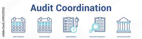Audit Coordination web banner icon set vector illustration concept for business with icon of Audit Schedule, Audit Calendar, Audit Deadline, Document Inspecti.