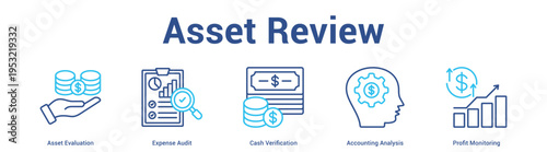 Asset Review web banner icon set vector illustration concept for business with icon of Asset Evaluation, Expense Audit, Cash Verification, Accounting Analys.