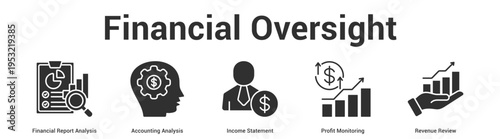 Financial Oversight web banner icon set vector illustration concept for business with icon of Financial Report Analysis, Accounting Analysis, Income Statement, Profit Monitori.