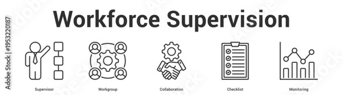 Workforce Supervision web banner icon set vector illustration concept for business with icon of Supervisor, Workgroup, Collaborati.