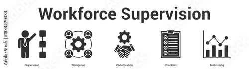 Workforce Supervision web banner icon set vector illustration concept for business with icon of Supervisor, Workgroup, Collaborati.