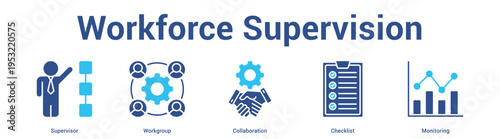 Workforce Supervision web banner icon set vector illustration concept for business with icon of Supervisor, Workgroup, Collaborati.