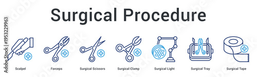 Surgical procedure banner web icon showcases essential operating room instruments for successful surgical interventions.
