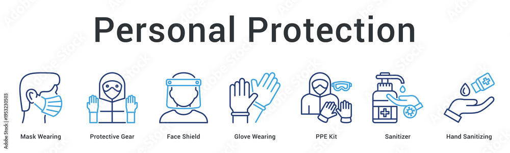 Obraz premium Personal protection banner web icon provides complete PPE equipment from masks to sanitizers for individual safety.