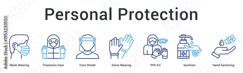 Personal protection banner web icon provides complete PPE equipment from masks to sanitizers for individual safety.