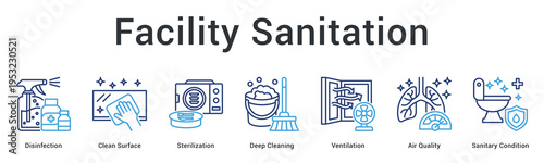 Facility sanitation banner web icon ensures thorough cleaning, sterilization and air quality for safe environments.