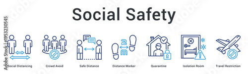 Social safety banner web icon implements distancing measures, quarantine protocols and travel restrictions for community protection.