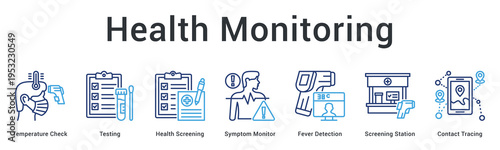 Health monitoring banner web icon tracks temperature, symptoms and contacts for early disease detection systems.