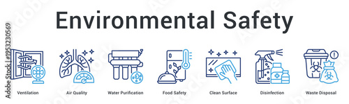 Environmental safety banner web icon maintains air, water and surface quality through proper sanitation practices.