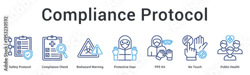 Bild auf Leinwand Compliance protocol banner web icon enforces safety standards through verification, warnings and contactless practices
