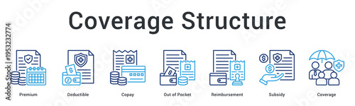 Coverage structure banner web icon breaks down premium costs, deductibles, copays and reimbursement components clearly.