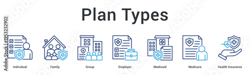 Plan types banner web icon compares individual, family, group, employer and government insurance coverage options.