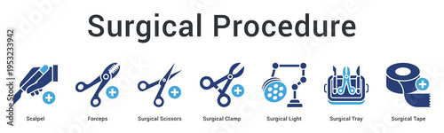 Surgical procedure banner web icon showcases essential operating room instruments for successful surgical interventions.