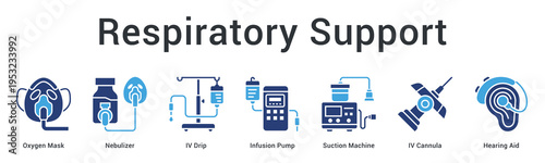 Respiratory support banner web icon provides breathing assistance and airway management for patient respiratory care.