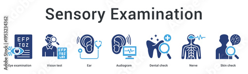 Sensory examination banner web icon evaluates vision, hearing, dental, neurological and dermatological health comprehensively.
