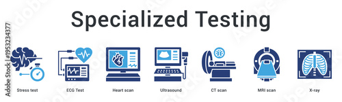 Specialized testing banner web icon combines cardiac stress evaluation with advanced imaging for detailed diagnosis.