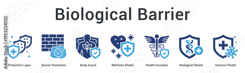Biological barrier banner web icon creates multiple protection layers guarding body against external threats effectively.