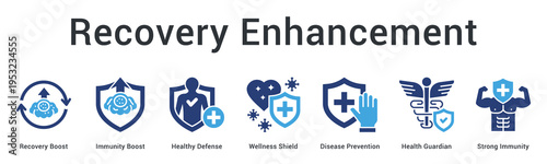 Recovery enhancement banner web icon accelerates healing and strengthens immunity for disease prevention and wellness maintenance.