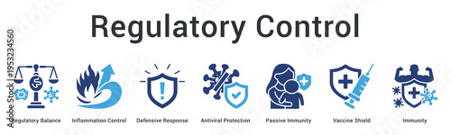 Regulatory control banner web icon balances immune responses managing inflammation and providing passive protection mechanisms.