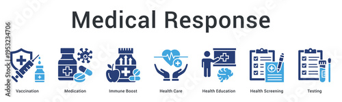 Medical response banner web icon delivers vaccination, treatment and education for comprehensive healthcare intervention.