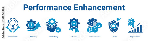 Performance Enhancement web banner icon set vector illustration concept for business with icon of Performance, Efficiency, Productivity, Effective, Asset utilizati.