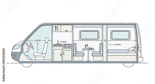 Motorhome Interior Layout with Kitchen and Sleeping Area