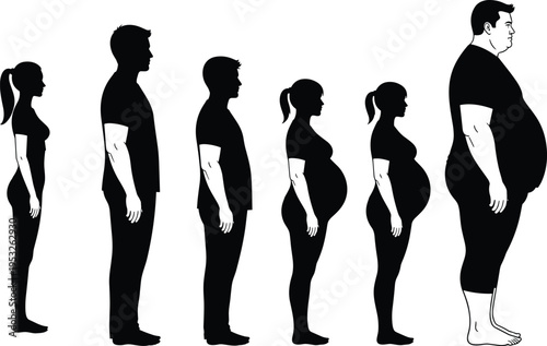 Human body silhouette transformation showing weight gain progression in male and female figures, illustrating obesity, health issues, and lifestyle changes concept
