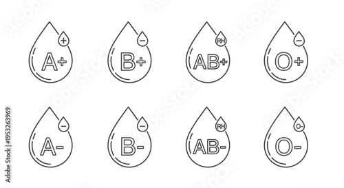 medical illustration of human blood types a comprehensive set of eight blood group icons for healthcare and science design