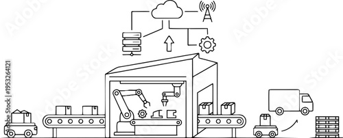 Line art vector of smart factory with robotic arms, cloud computing and automated logistics
