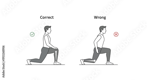 Correct and wrong lunge posture for fitness workout guide
