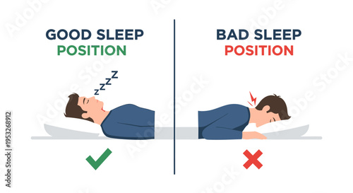 Good vs bad sleep position comparison for neck and spine health
