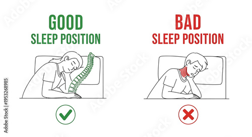 Good vs bad sitting sleep position comparison for spine health
