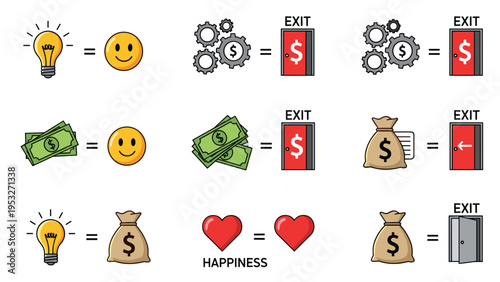 Set of conceptual business icons showing equations for ideas money happiness and exit strategies in a flat style.
