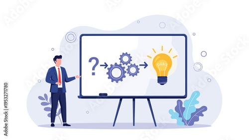 Businessman standing next to a whiteboard explaining a process from a question to an idea with gears and lightbulb.