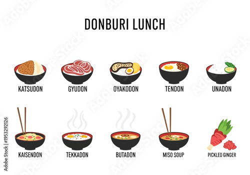 Infographic illustrating ten varieties of Japanese Donburi lunch bowls with sides