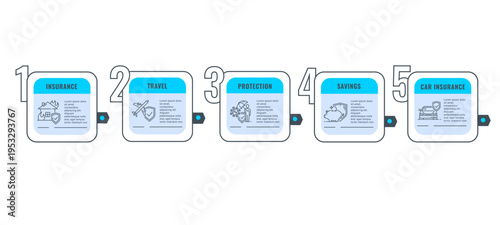 Insurance step infographics with linear icons of house, airplane, life protection, money savings, and car insurance. Vector infographics for explaining insurance processes, or financial planning
