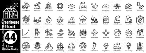 Greenhouse effect and climate change icon pack. Contains line art for livestock methane deforestation waste incineration ozone layer industrial emissions and habitat loss risk vector illustration.