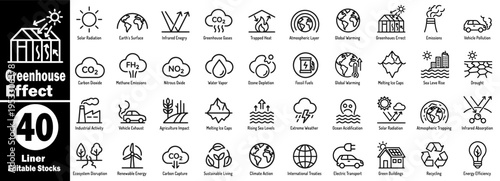 Greenhouse effect icons set. Features linear designs for climate change, global warming, solar radiation, infrared energy, carbon dioxide, and methane emission vector illustration.