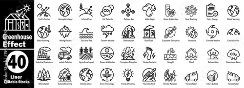 Global warming icons. The collection shows melting glaciers, sea level rise, extreme weather, deforestation, fossil fuels, ecosystem disruption, and policy changes, vector illustration.