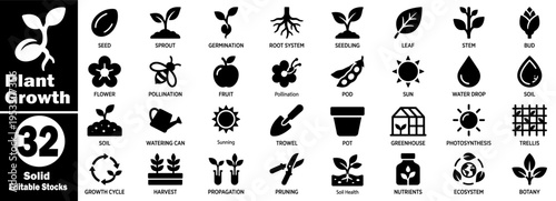 Plant growth solid icons. Collection showing seed germination, sprout root system, seedling leaf, stem bud, flower, pollination, fruit maturation, harvest, vector illustration.