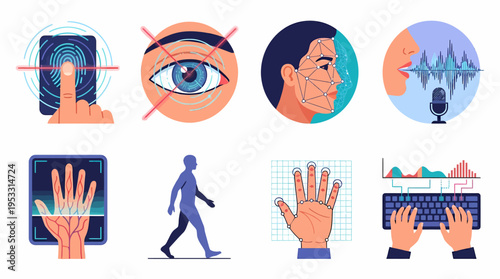 Biometric Security Technology Icons: Fingerprint, Eye, Face, Voice, Hand