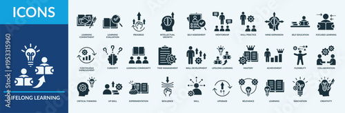 Lifelong Learning - Icon Collection. Thin Glyph Solid Set contains such Icons as mentorship, self assessment, skill practice and more. Simple web icons set
