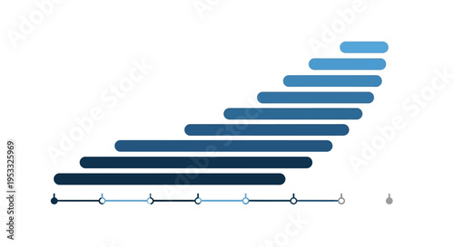 Blue Bars in Ascending Order Graph.