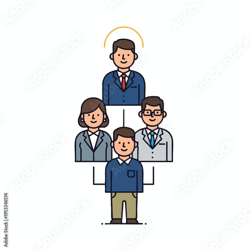 A hierarchical diagram depicts a leader at the top, with three subordinates below