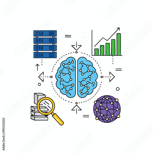 Brain and data icons symbolize analysis, growth, and network connections