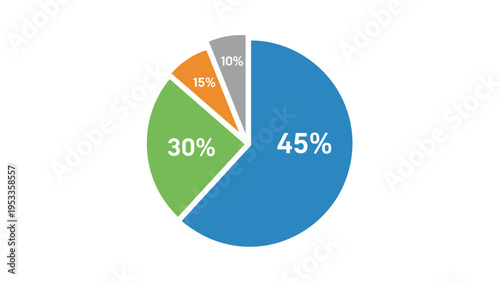 Vibrant pie chart visually representing data distribution with four distinct segments labeled 45%, 30%, 15%, and 10%, for clear analysis.