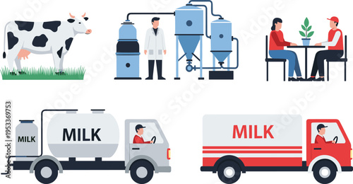 Flat Vector Illustration Set of Dairy Industry Process Featuring Milk Production Cow Farming Tanker Truck Delivery Factory Processing and Consumers Drinking Milk in Cafe