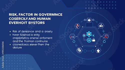 Governance risk factors cosercily human everhoit bystanders and related issues